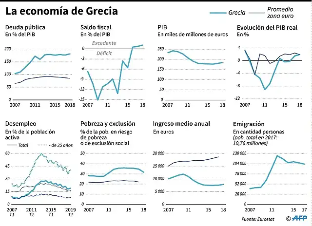 eleccionesGrecia2019-3