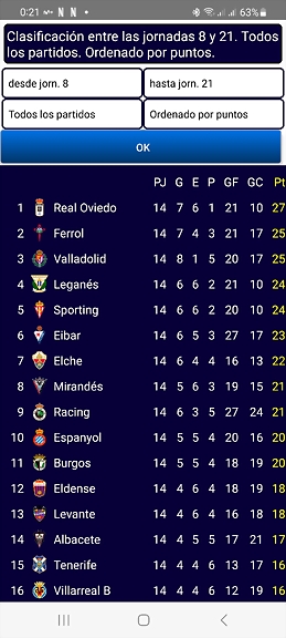 Screenshot_20231222_002153_App for Real Oviedo