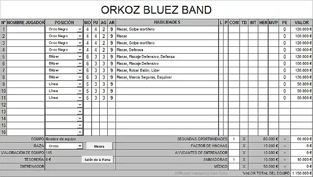 Orkoz Bluez Band ok