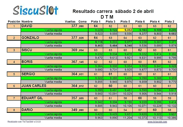 Sin t?tulo Sin t?tulo