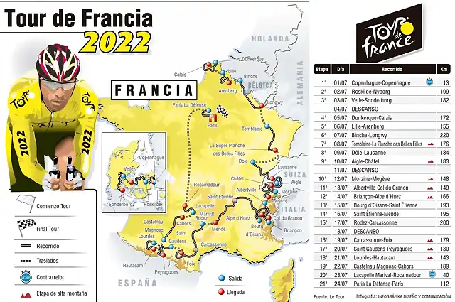 LeTour2022-3