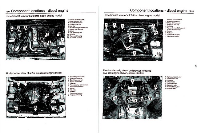 opel_frontera_haynes_manual.2