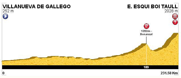 07. V.Gallego - Boi Taull