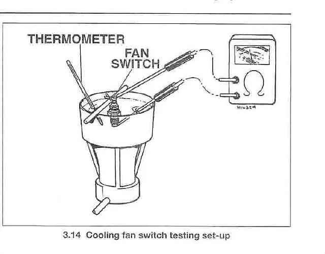 sensor