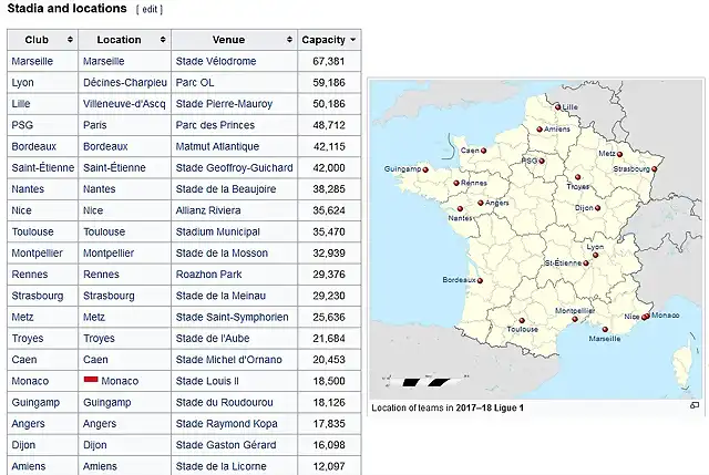 Ligue1201718-1