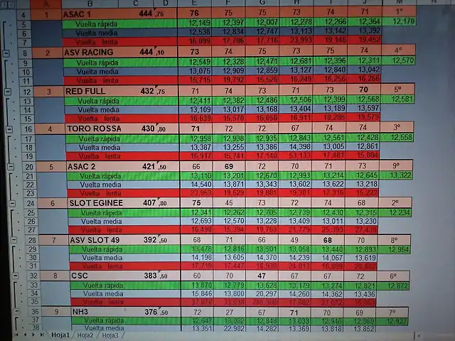 RESIS124CLASIFICACION