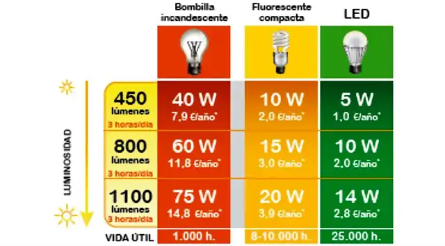 1454591085_931425_1454670183_sumario_normal