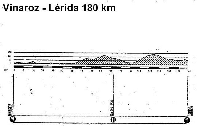 lerida