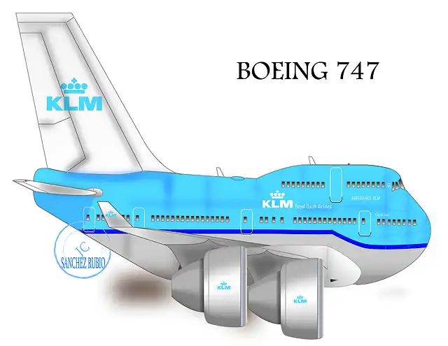 747 KLM