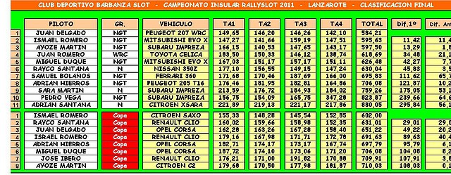 BOLGARIA FINAL