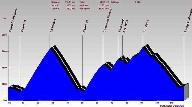 alpes10