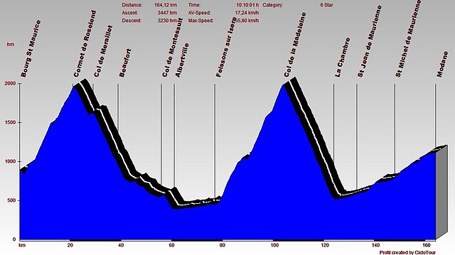 alpes11