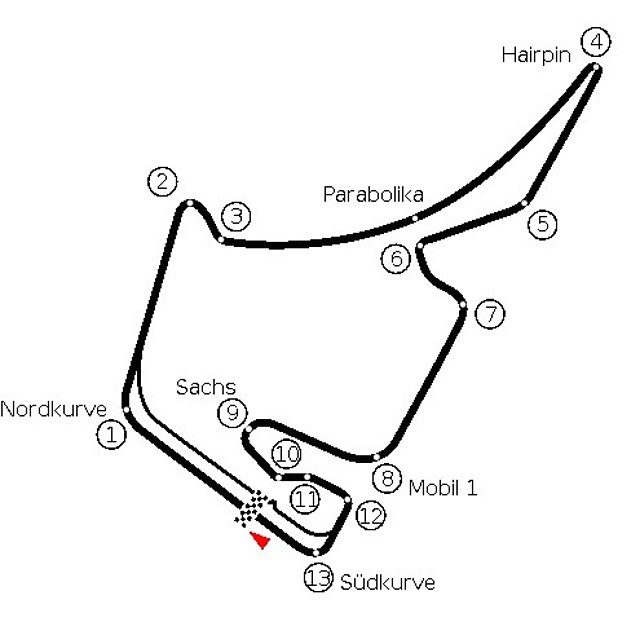 Hockenheim - nou