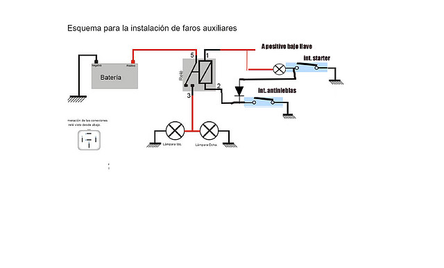 esquemafarosauxiliaresrs61