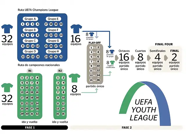 youthleague201920-1