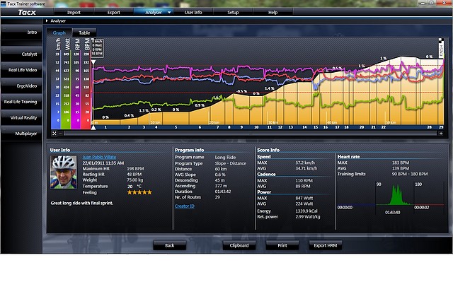 60 Km Hills Jan 22 2011