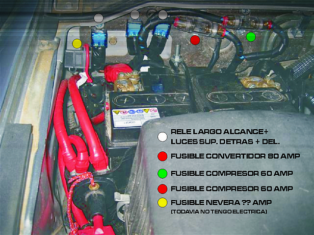 RELES EVO RELES EVO