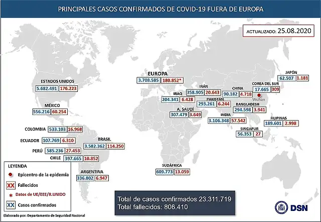 25AgCovid19-2