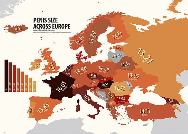 tamano-penes-europa