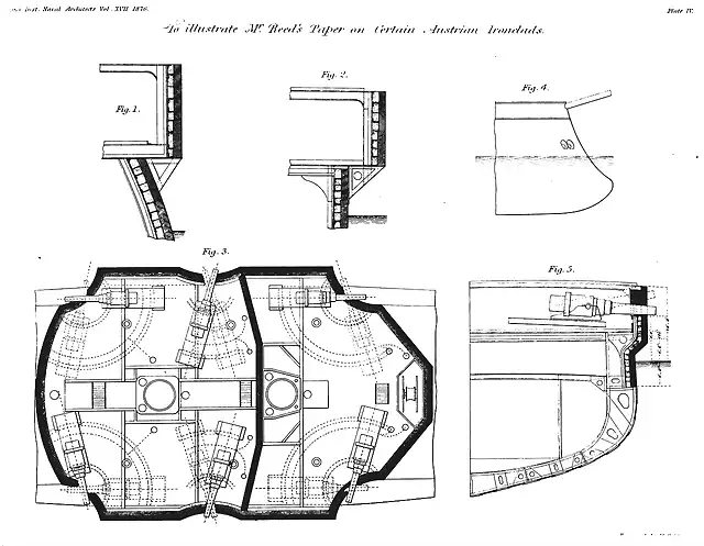 ON CERTAIN AUSTRIAN IRON-CLADS Plate