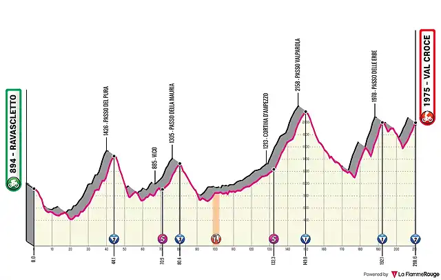 t18-ravascletto-val-croce