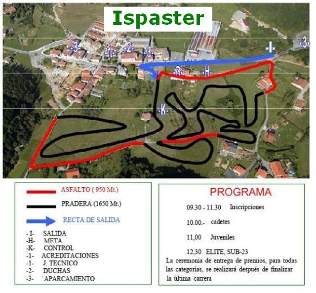Circuito Ispaster
