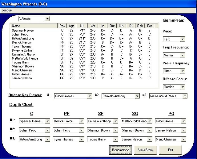 recomendada wizards recomendada wizards