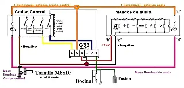 Esquema_Control_Audio_Control_crucero_con_luz