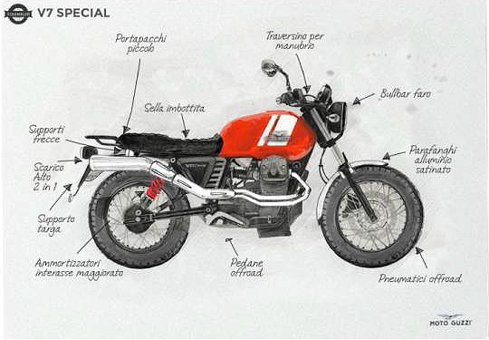 V7_special_stile_scrambler V7_special_stile_scrambler