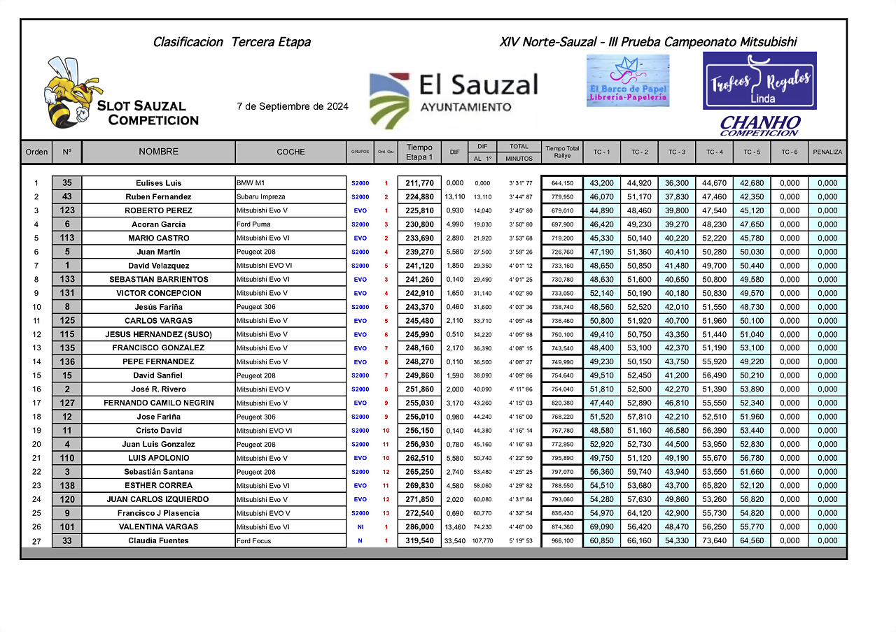 3EIMPRESIONES18 Sauzal4