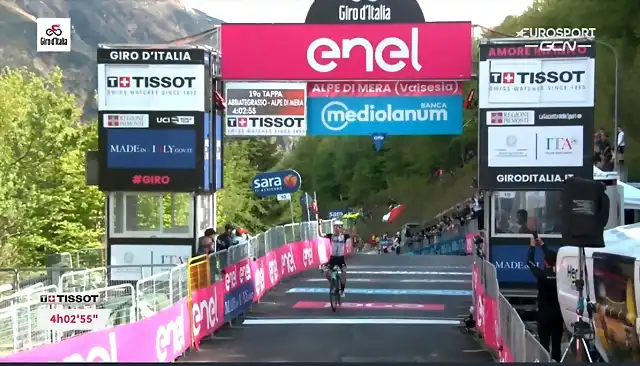 GIRO1