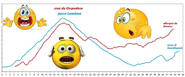 lanciano-o no