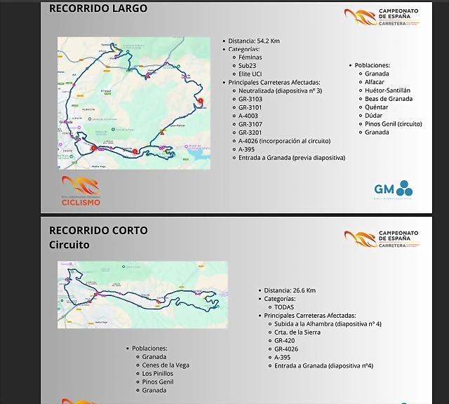 Recorridos nacionales