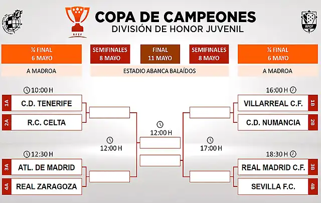 JuvenilesCOPACAMPEONES2019-1