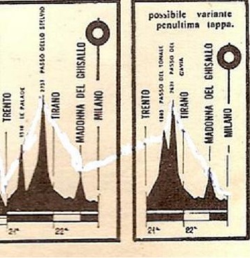 Stelvio y Gavia 67