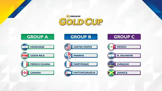 grupos-copa-oro-2017-2_0