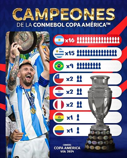 CopaAmerica24-2