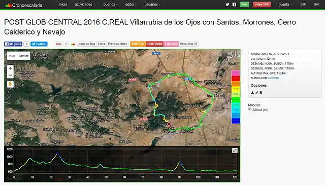 MAPA - POST GLOB CENTRAL 2016 C.REAL Villarrubia de los Ojos con Santos, Morrones, Cerro Calderico y Navajo
