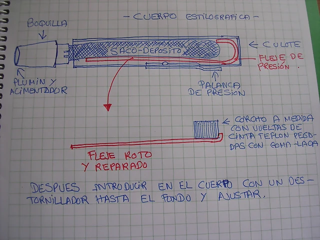 esquema fleje reparado 001