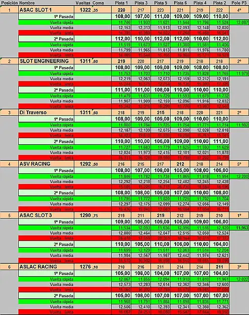 RF2016 total1