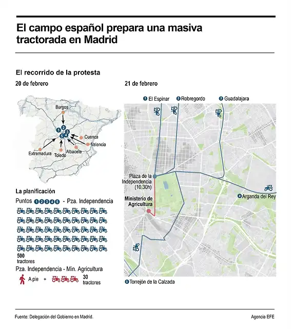 240220_Manifestaciones_Agricultores