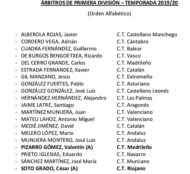 arbitros1A201920-1