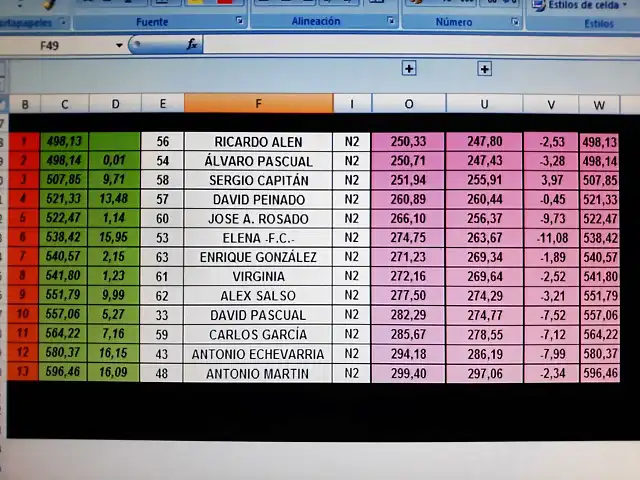 9a miticos_2018_n2