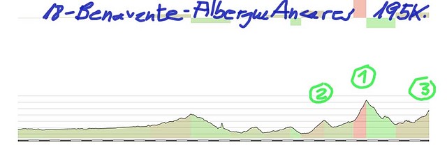 18-benavente-albergue de ancares- 195 kms lumeras 2 ancares 1E albergue 3 copia