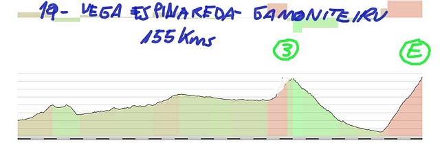 19-vega de espinareda-gamoniteiru 155 kms 3? gamo E copia