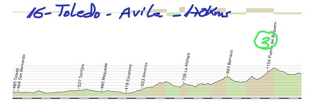 16-toledo-avila boqueron 3 murallas 3 copia