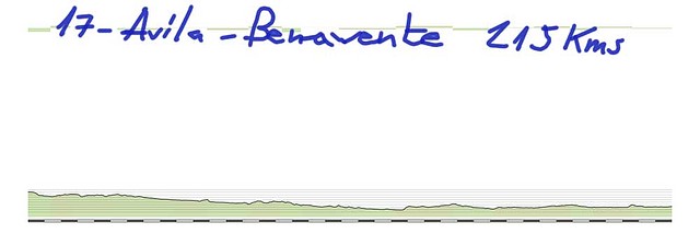 17-avila benavente 215kms copia