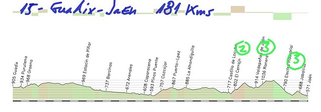 15-guadix jaen-181kms locubin 2 vald 3 --3 copia