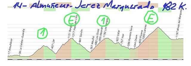 14-almu?ecar jerez marquesado 182kms conj haz alb rag copia