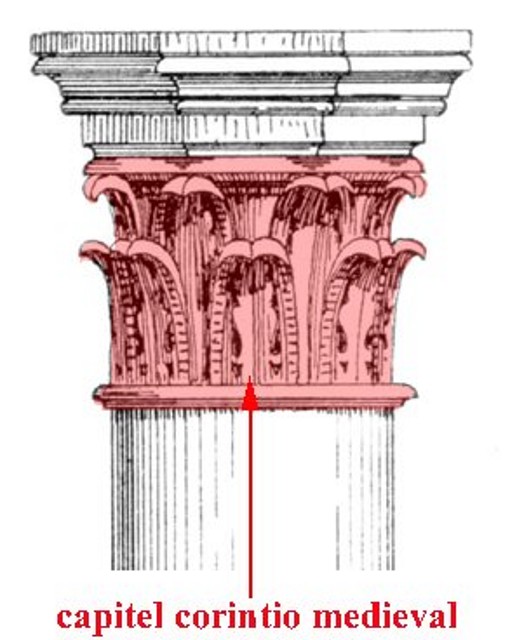 corintio medieval